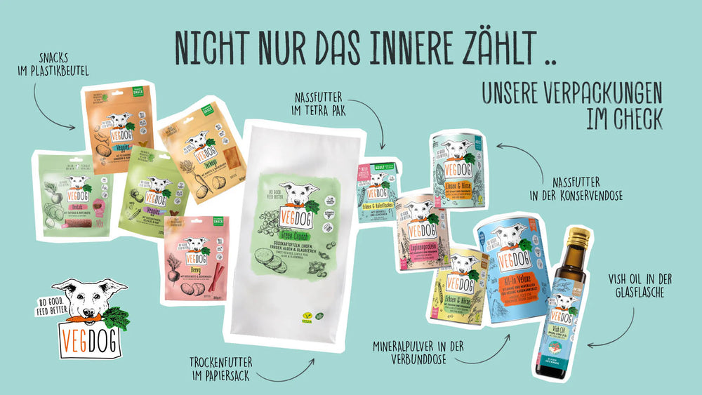 NICHT NUR DAS INNERE ZÄHLT – UNSERE VERPACKUNGEN IM CHECK